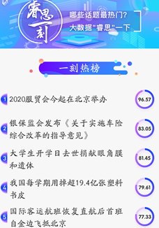 睿思一刻｜2020服貿(mào)會來了！