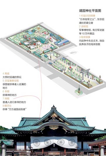靖國(guó)神社里都供著些什么鬼？