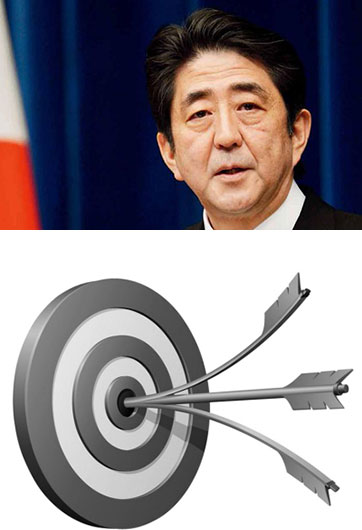 安倍&ldquo;安保三箭&rdquo;，射不來&ldquo;和平主義&rdquo;