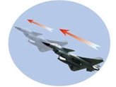軍機(jī)空中相遇怎么打招呼？